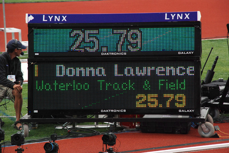 scoreboard