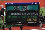 scoreboard